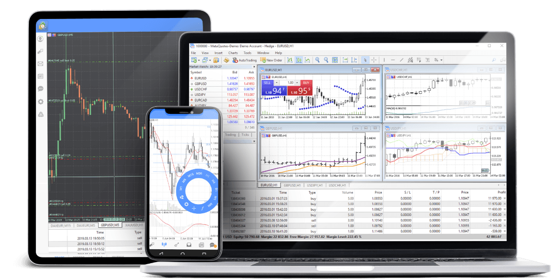 MetaTrader 5 on iOS and macOS || ميتاتريدر 5 على الآيفون و لنظام التشغيل ماك 