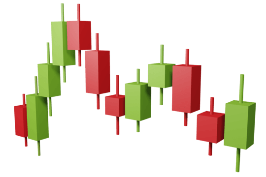 Trade Global Indices with MultiLP